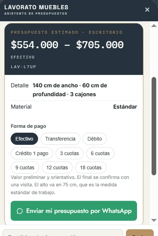 Asistente de presupuestos de Lavorato Muebles: estimado de un escritorio a medida
